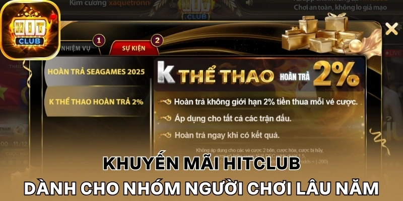 Khuyến mãi Hitclub dành cho nhóm người chơi lâu năm