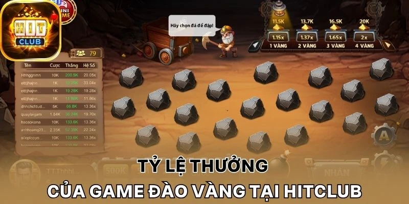 Tỷ lệ thưởng của game Đào vàng tại Hitclub
